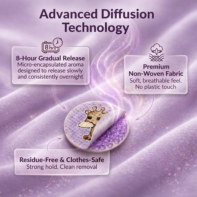 Slumberlins Calming Sleep Patches for Kids & Toddlers - Natural Bedtime Support Stickers with Lavender & Chamomile Essential Oils. Melatonin Free Aromatherapy Sleep Aid, Stick on Clothes, Age 3+, 30Ct