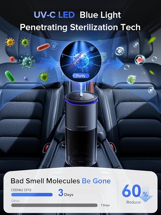 Ceeniu Smart Car Air Freshener, New Car Smell Scent, Enlarged Spray Nozzle, Advanced Ultrasonic Diffuser CF12 Pro, Auto On/Off, Adjustable Mode, 60-Day Powerful Battery, Ambient Light, Lasts 4 Months