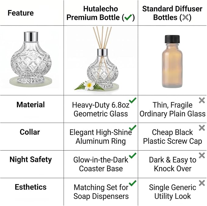 Reed Diffuser Bottle - Empty Glass Diffuser Bottles Refillable Fragrance Oils Jars Gourd Shape with Silver Decorative Hole Cap and Luminous Coaster Mat, 7.5 fl Oz,Clear (Reeds Not Included)