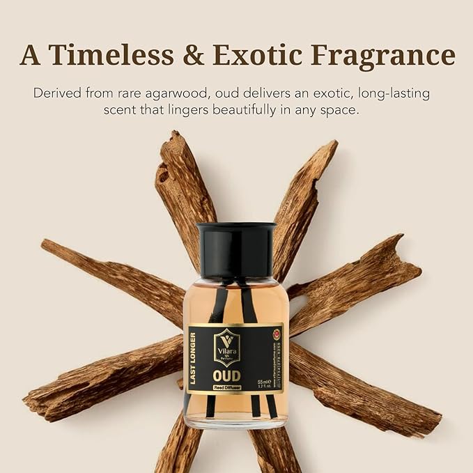 Reed Diffuser Set with Sticks for Home – Bathroom, Bedroom & Office Aromatherapy – Long Lasting Scented Oil Diffuser with Sticks – Luxury Room Fragrance Diffuser 55ml,1.7 fl oz (Mango-Oud-Istanbul)