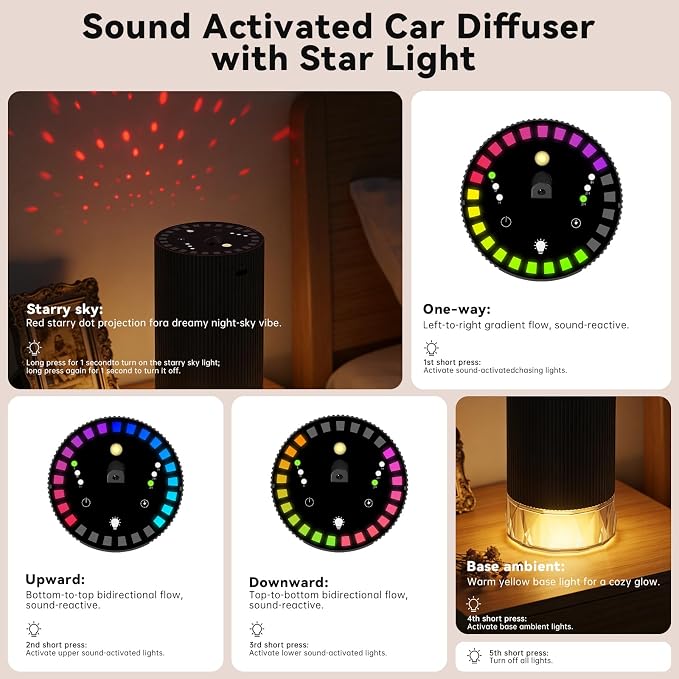 Car Diffuser, Waterless Essential Oil Diffuser, Rechargeable for Home Office, 30-50hrs Long Lasting ﻿