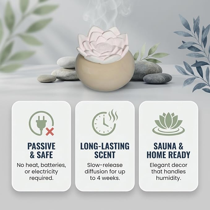 ScentFlow Passive Aroma Diffuser Starter Kit – Small Essential Oil Diffuser for Office Desk, Sauna & Home – Eco-Friendly Aromatherapy Gift Set Includes 0.67 fl oz Gardenia Oil