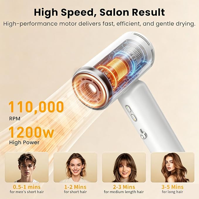 JIGGL High-Speed Dual-Voltage Mini Travel Hair Dryer with Magnetic Diffuser | As Small as a Phone,Negative Ionic,100-240V,Lightweight,Quiet,,European Plug Adapter,Curly Hair,International Travellers