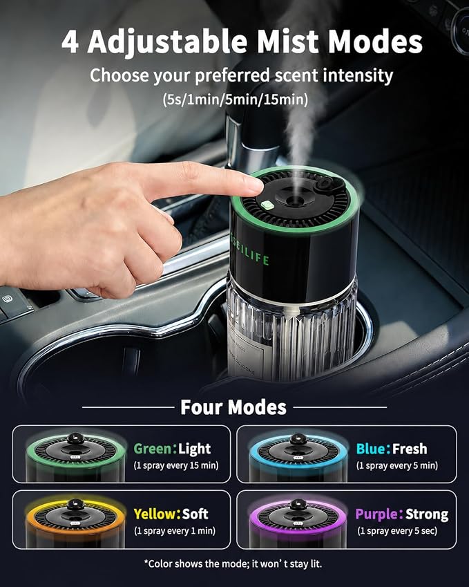 Smart Car Air Freshener Diffuser with Star Light, Auto On/Off Car Aroma Diffuser, 130ml Rechargeable Oil Freshener, Up to 130 Days Use, 4 Mist Modes, RGB Music Sync Light-Coastal Citrus
