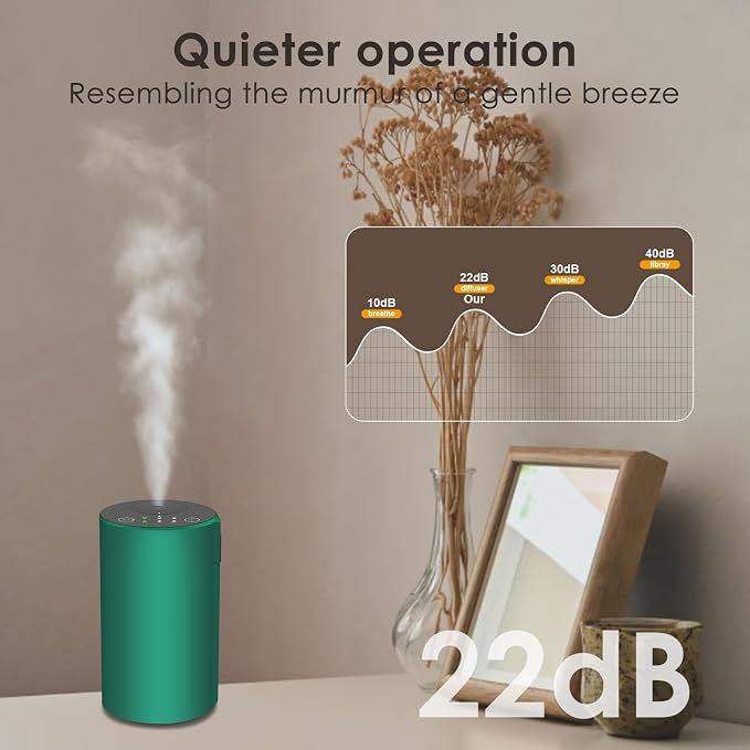 Waterless Essential Oil Diffuser, Battery Powered Mini Scent Air Machine, Aromatherapy Mist Diffuser for Home Room Car Office，Black Aluminum Alloy (Green)