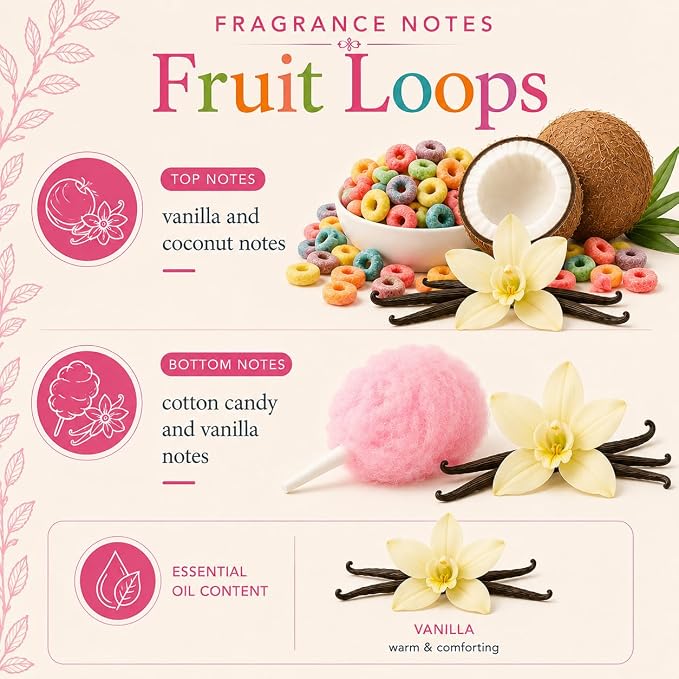 Car Diffuser Oil Refill 1 oz – Essential Oil Car Air Freshener Refill for Hanging Car Diffuser, Long Lasting Fragrance Oil, Phthalate Free, Multiple Scents. | Fruit Loops