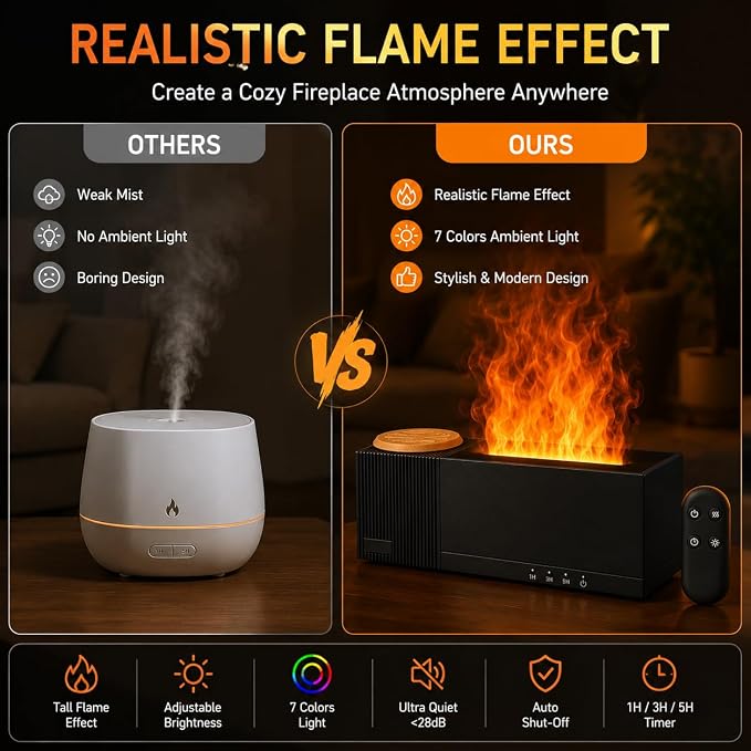 Starry Sky Aroma Diffuser with Flame Effect, 150ml Ultrasonic Essential Oil Humidifier, 7 Colors LED, Remote Control, Timer, Ultra-Quiet for Bedroom, Office, Home Relaxation(Black)