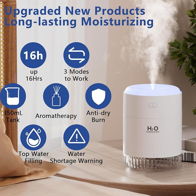 SZO Portable Mini Humidifier, 500ML USB Personal Cool Mist Humidifiers for Bedroom Office Travel Desk, Whisper Quiet 20dB with 2 Mist Modes & Auto Shut-Off, Small Desktop Humidifier（WSQ02 white）