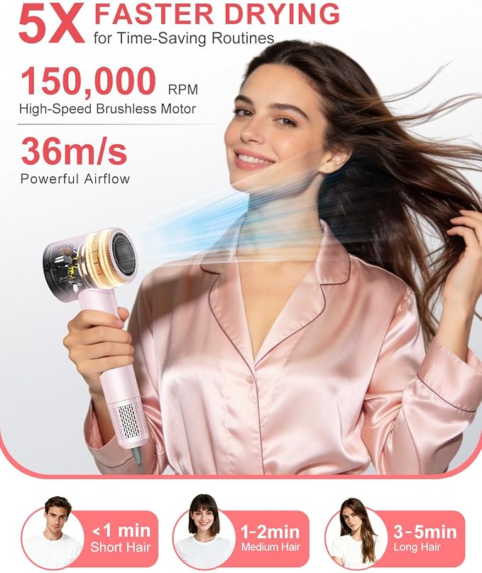 Ionic Hair Dryer, 150,000 RPM High-Speed Professional Blow Dryer for Fast Drying, 500M Negative Ions & Thermo-Control, Magnetic Nozzle, Low Noise & Lightweight for Home and Travel, Pink