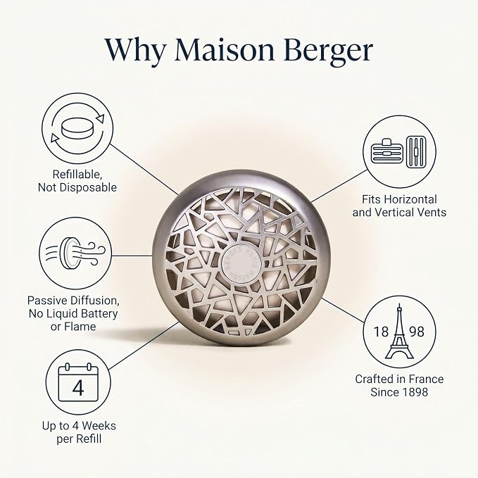 MAISON BERGER Car Diffuser Set, Aroma Energy | Grapefruit Orange Zest Notes, Refillable Vent Clip, 4-Week Passive Diffusion