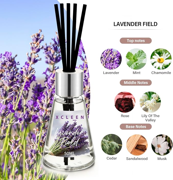 Xcleen Reed Diffuser of 3 Pack, Escape Lavender Citrus Oil Diffusers with Sticks, Reed Diffusers for Home Bathroom Bedroom, Each 1.7Fl Oz, Total 5.1Oz