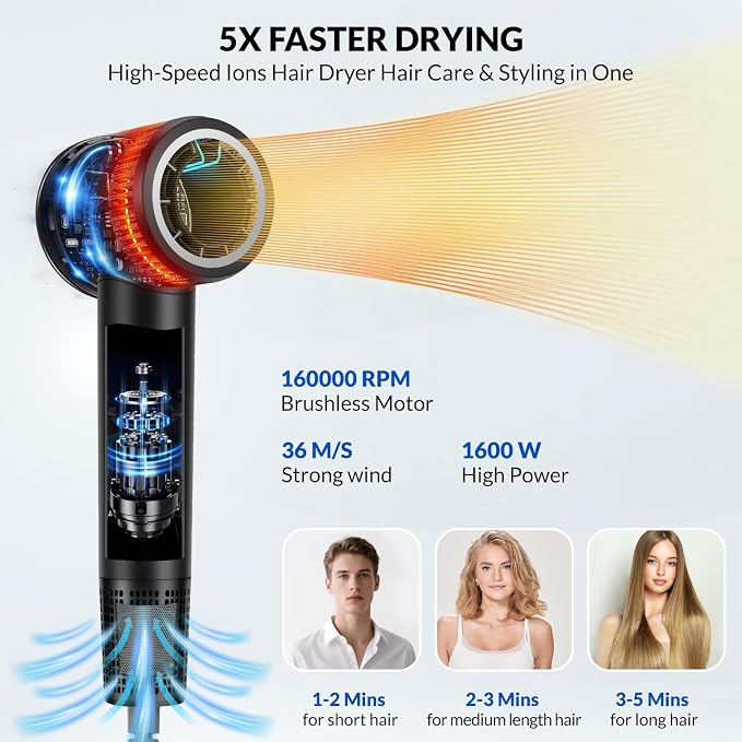 Chignon Hair Dryer with Diffuser, Ionic Travel Hairdryer with 160,000 RPM High-Speed Motor for Fast Drying, 1600W Lightweight Blow Dryer with Concentrator for Women Men, Professional Salon Home, Black
