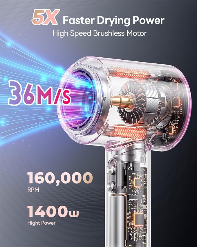 Hair Dryer, 160000RPM with 500M Ionic Negative, Blow Dryer with Diffuser, Fast Drying Hairdryer for Women and Men, Thermo-Control Lightweight Quiet for Curly Hair, Home Travel Salon