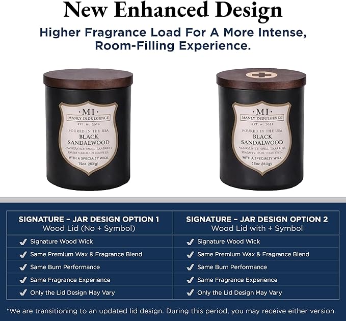 Manly Indulgence Palo Santo Scented Candles for Men, 15 oz Wooden Wick, Premium Soy Blend Wax, 60H Burn, Candles for Home Scented - Made in The USA