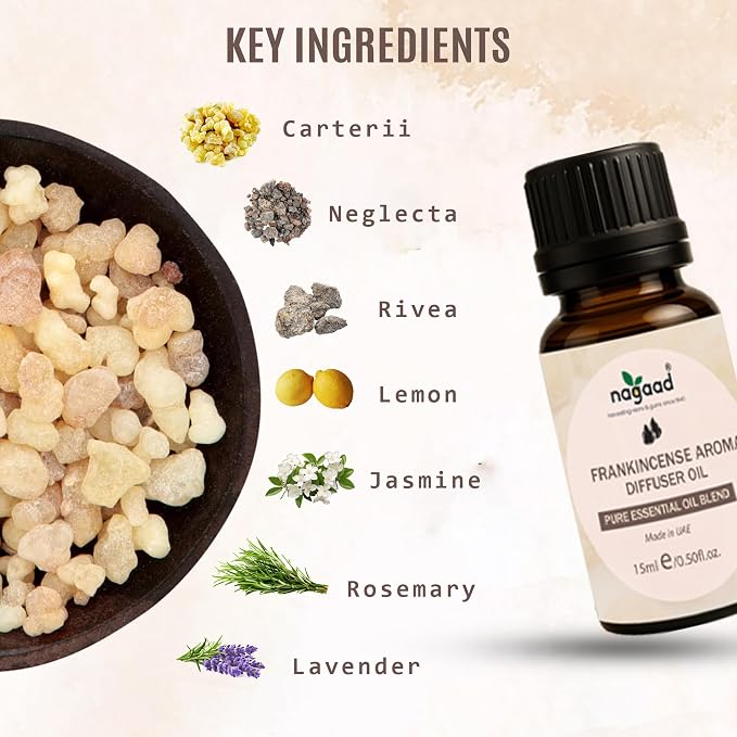 Organic Hotel Diffuser Oil – Premium Aromatherapy Fragrance Oil for Humidifier, Massage & Relaxation – Blend with Pure Frankinsence Oils for Diffusers for Home – 15ml / 0.5 fl oz