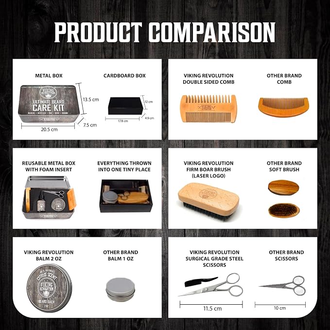 Viking Revolution - Ultimate Beard Kit - Beard Grooming Kit with Beard Brush, Beard Comb, Beard Balm, Beard Oil, Beard & Moustache Scissors - Gifts for Men