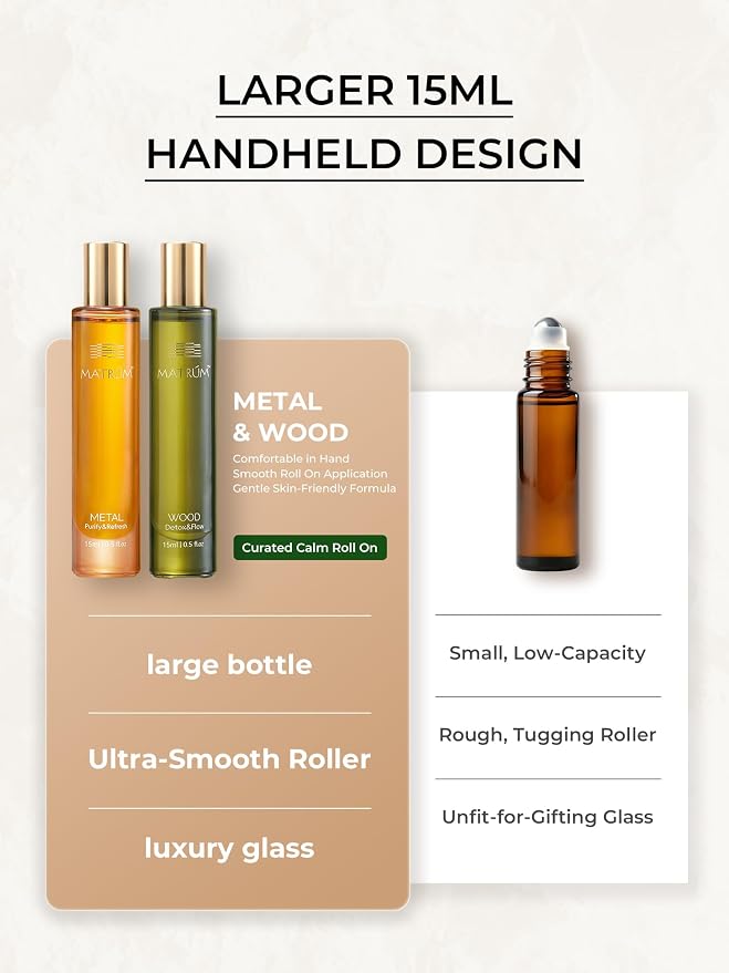 Essential Oil Roll-On Ritual Duo for Stress Relief & Fresh Focus, Botanical Aromatherapy Gift Set with Wood and Metal Blends, 2 x 15ml