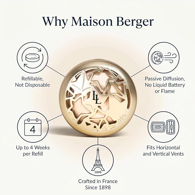 MAISON BERGER Car Diffuser Set, Lolita Lempicka Sweet | Cherry Raspberry Praline Notes, Refillable Vent Clip with Ceramic Refill, Passive 4-Week Diffusion, Made in France