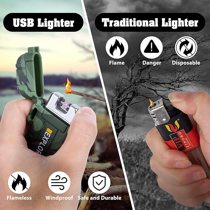 LcFun Electric Dual Arc Lighter USB Rechargeable Outdoor Windproof Flameless Plasma Lighters for Camping, Hiking, Waterproof Matches Survival Tactical Gear Fathers Day Dad Gifts Birthday Gifts for Men