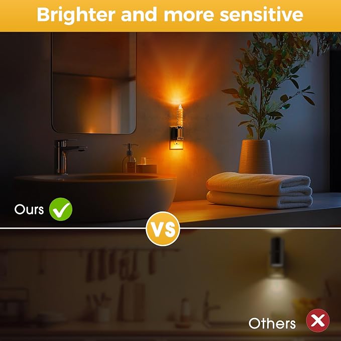 L LOHAS LED Night Light, Flameless Candle Night Light Plug into Wall, 0-100 LM Dimmable Nightlight, Plug in Amber Night Light with Dusk to Dawn Sensor, for Bathroom Bedroom Hallway, 1 Pack