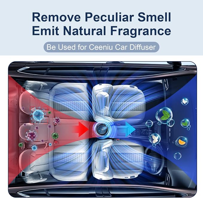 Ceeniu Car Air Fresheners - F26/CF12/F39 Dedicated Perfume Refill - 45ml - Can be Used for 2~6 Months - Made with Natural Plant Extracts - French Imported Fragrance - 17 Varied Scents Available