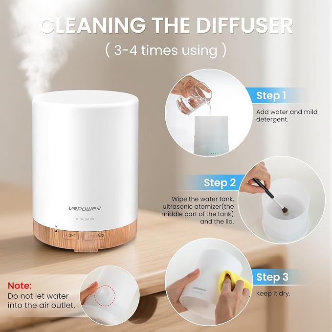 URPOWER 300ml Essential Oil Diffuser Ultrasonic Air Humidifier AUTO Shut Off Aromatherapy Scent Diffuser Night Light 7 Color Changing LED Lights and 4 Timer Settings for Home Office Yoga