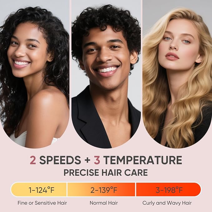 WUFAYHD 2-in-1 Diffuser Hair Dryer for Curly Hair: 1875W Ionic Hair Dryer w/Comb & Diffuser Attachment, Fast Drying, Reduces Frizz, Anti-Heat Handle Blow Dryer with ALCI Plug, Gift for Women Her