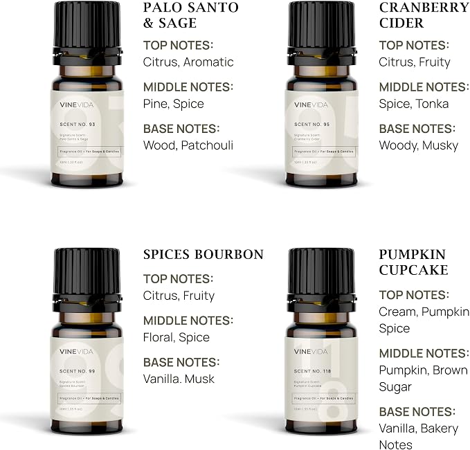 VINEVIDA [Set of 8] Autumn Scents for Candle Making, Made in USA Candle Fragrance Oil, Soap Making Essential Oils, Diffuser Oil Scents