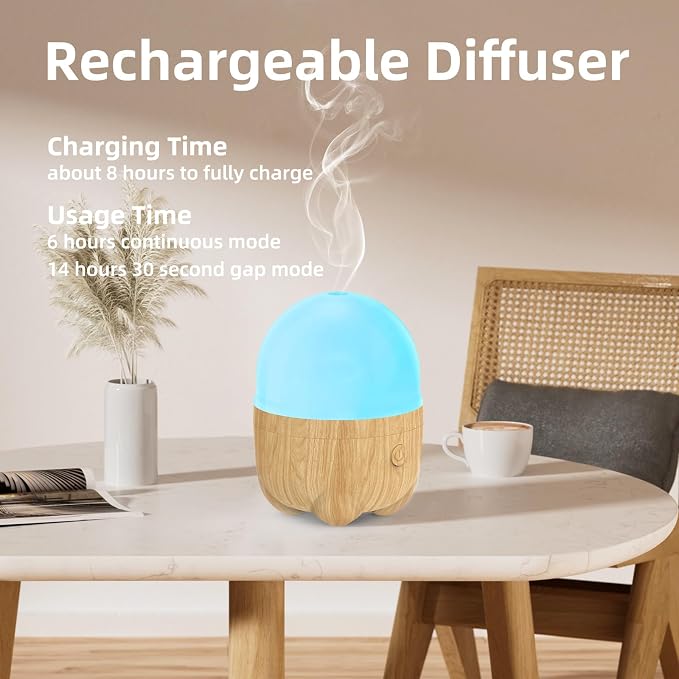 SEEDSEEL 150ML Rechargeable Battery Essential Oil Diffuser, Portable Cordless Aromatherapy Diffuser with 7 LED Color Changing Lights, for Bedroom, Office, Outdoor