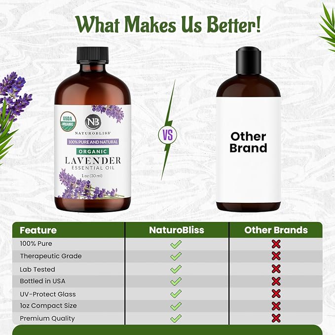 NaturoBliss Organic Lavender Essential Oil, 100% Pure Therapeutic Grade, Premium Quality, 1 fl. Oz / 30 ml - Perfect for Aromatherapy and Relaxation (30ml)