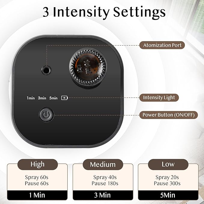 Waterless Essential Oil Diffuser, Portable Aroma Diffuser, Battery Operated, 3 Mist Modes, Aromatherapy Diffuser for Essential Oils, Cordless Scent Air Machine for Home, Office, Small Room, Black