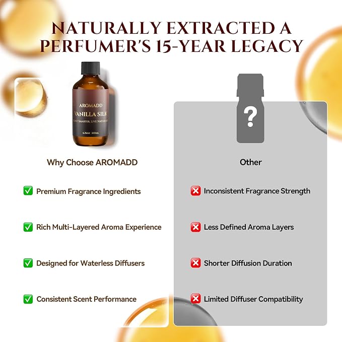 AROMADD AROMADD Vanilla Silk Hotel Diffuser Oil Inspired by Luxury Hotel Collection Scent, Warm Sandalwood & Amber Aroma, Premium Fragrance Oil for Waterless Diffusers, Long-Lasting,6.76 fl oz(200 mL)