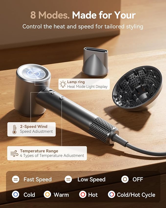 High Speed Hair Dryer, 160000RPM Fast Drying Blow Dryer, Negative Ions for Frizz-Free with Less Damage, Low Noise 2 Speeds & 4 Temps, Lightweight, with Diffuser & Concentrator Nozzle for Home & Travel
