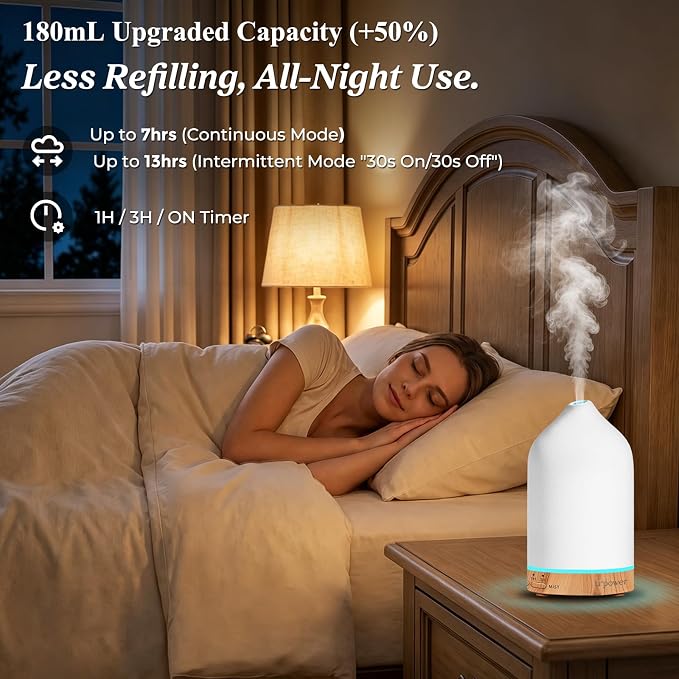 URPOWER 180ML Ceramic Essential Oil Diffuser, Ultrasonic Aromatherapy Diffuser with 7-Color Lights, Auto Shut-Off, Quiet Oil Diffuser for Bedroom, Home Office