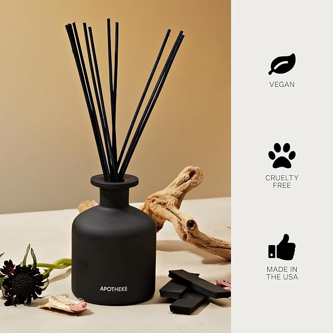 Apotheke Luxury Scented Oil Reed Diffuser Liquid Refill (Charcoal) - Premium Home Fragrance Diffuser Refill Set with Sticks