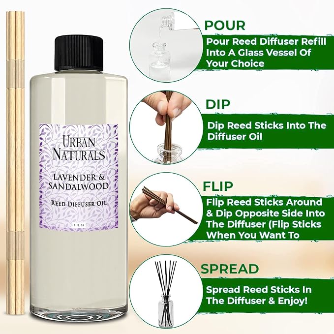 Urban Naturals Reed Diffuser Oil Refill Lavender Sandalwood with Golden Amber, Exotic Woods, Patchouli 8 oz + Free Reed Sticks, Made in the USA