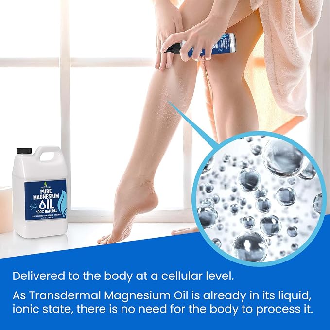 Pure Magnesium Oil Spray 64oz - Topical Magnesium Spray for Sleep & Feet - Extra Strength - USP Grade - 100% Natural and Organic Oil for Muscle Pain & Cramps - No Sprayer Included - Made in USA