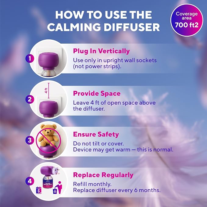 Beloved Pets Cat Calming Diffuser & Pet Anti Anxiety Products - Feline Calm Pheromones Plug in & Cats Stress Relief Comfort Helps with Pee, New Zone, Aggression
