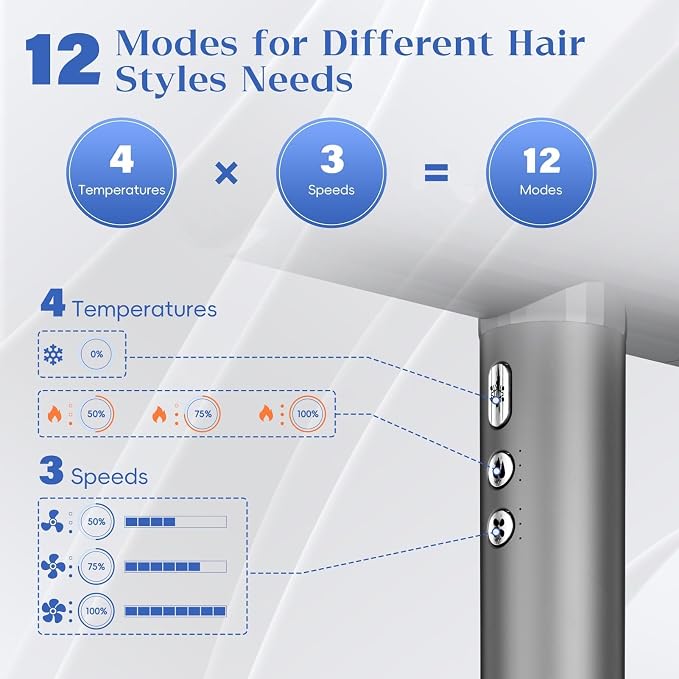 Natrial Ionic Professional Hair Dryer with Diffuser for Curly Hair,1600W&110000RPM High Speed Blow Dryer for Women,Fast Drying,Lock Function,Low Noise,Lightweight for Home Travel Salon,Gray
