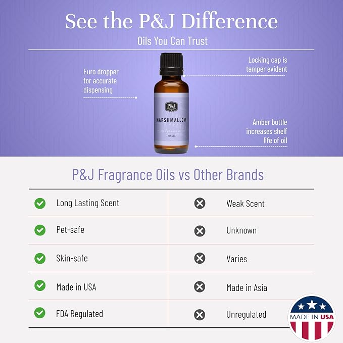 P&J Fragrance Oil - Marshmallow Scent, 30ml