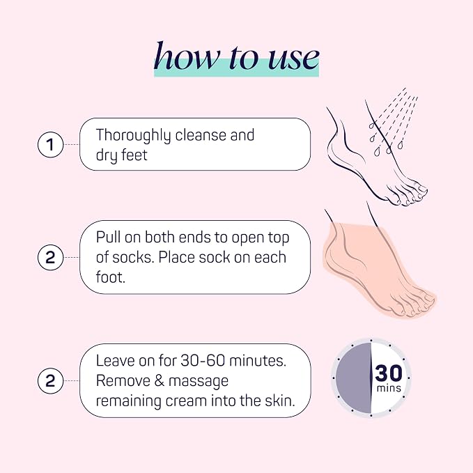 SpaLife Moisturizing Foot Sockies | Foot Mask for Dry Cracked Feet | Tea Tree Oil Softening Booties | Callus Remover Alternative | Self Care Gifts for Women | 8 Pack