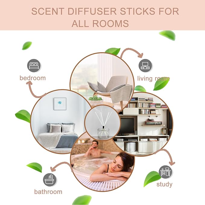 HOSSIAN 50pcs Reed Diffuser Sticks - Wood Rattan-Reed Sticks -Essential Oil Aroma Diffuser Sticks- Spa-Aromatherapy(7.5"/19cm) (White 7.5"/19cm)