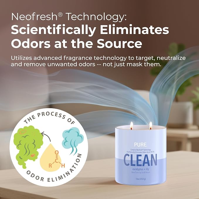 Candle-Lite Pure Eucalyptus & Lily Odor Eliminating Scented Candles, Neofresh Technology Eliminates 99.9% of Odors, 16 oz 2-Wick Jar, Proudly Poured in The USA, Up to 60 Hours Burn Time