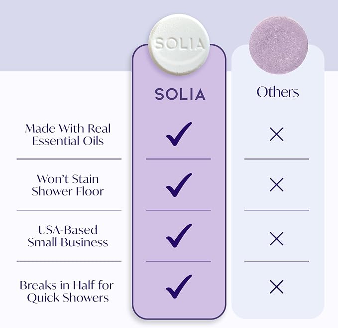 Solia Energizing Citrus Menthol Shower Steamers - Patent-Pending Real Essential Oil Menthol Shower Steamer Bombs, Spa Steamers Aromatherapy, 7-Pack
