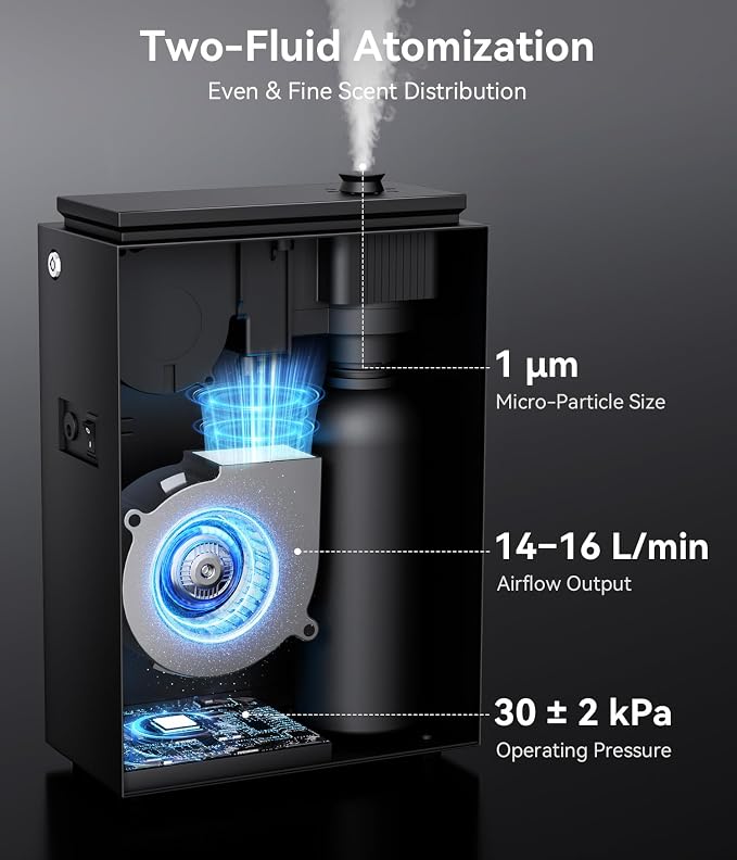 Essential Oil Diffuser - HVAC System, 5500 Sq.Ft Waterless Diffuser, Whole House & Aromatherapy Diffuser, Oil Diffuser for Office Home Large Room, WiFi & Bluetooth App Control, Black
