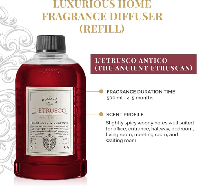 Logevy Firenze 1965 L’Etrusco Antico – The Ancient Etruscan Luxury Home Fragrance Diffuser Refill from Master Perfumer in Italy with Spicy & Woody Notes in Clear PET Bottle – 500ml