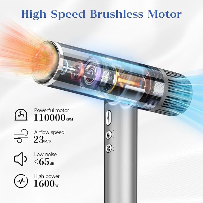 Natrial Ionic Professional Hair Dryer with Diffuser for Curly Hair,1600W&110000RPM High Speed Blow Dryer for Women,Fast Drying,Lock Function,Low Noise,Lightweight for Home Travel Salon,Light Grey