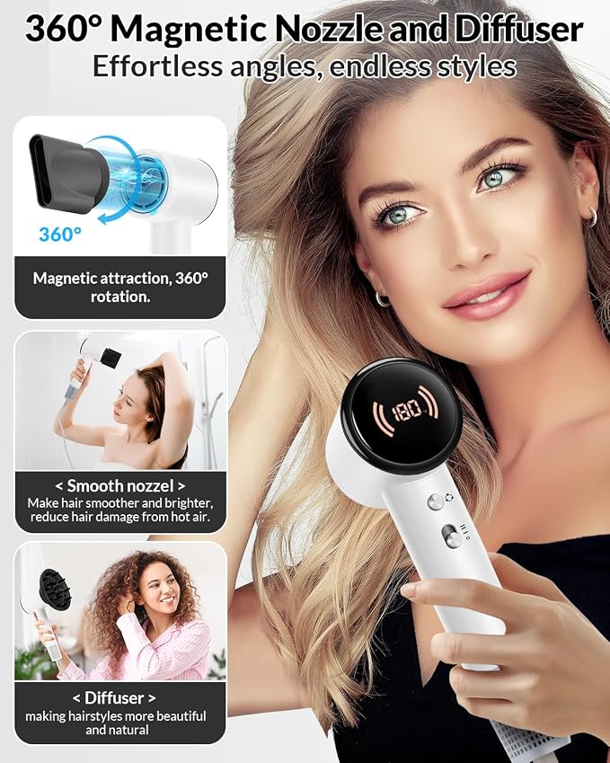 Diffuser Hair Dryer, Ionic Travel Hairdryer with 110000 RPM High-Speed Motor for Fast Drying, 1600W Low Noise&Lightweight Blow Dryer with Concentrator for Women Men, Professional Salon Home (White)