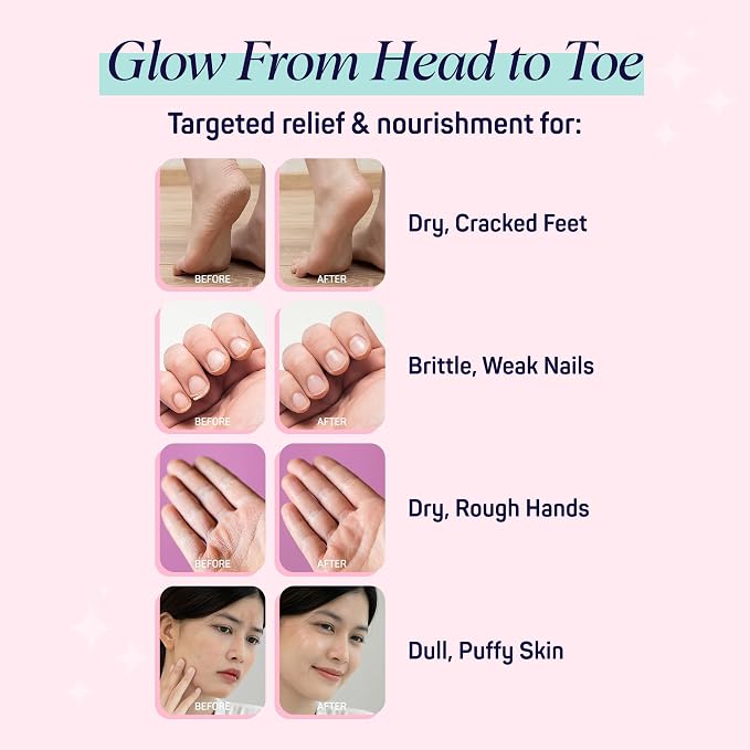 SpaLife 10 Piece Korean Face Mask & Moisturizing Hand Gloves Set | Foot Mask Socks for Dry Cracked Hands & Feet | Korean Skincare Cuticle Repair Mask Women | Self Care Gifts for Women | 10 Pack