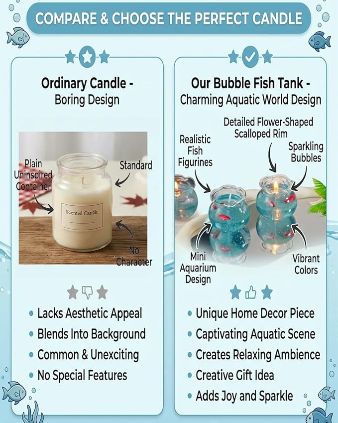 Mini Bubble Fish Tank Candle Aesthetic Decor Cute Decorative Candles for Home Trendy Cozy Room Floating Freesia Scent Bedroom Velas Gifts Recuerdos Bougie Girl Wishes Box Party Favors(2PCS)